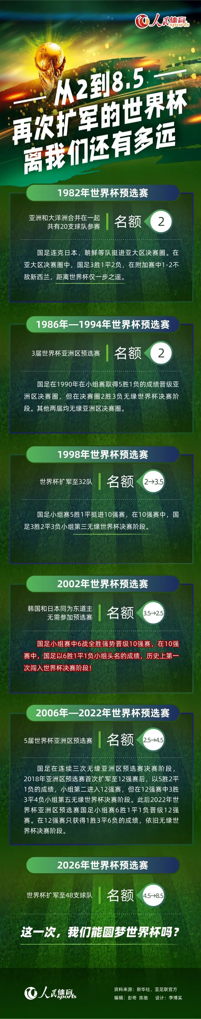 伊萨克-希恩出生于1999年1月13日，现年24岁，身高1.91米，司职中后卫，他2022年夏天从瑞典尤尔加登加盟维罗纳，本赛季为球队出战10场意甲联赛且场场首发。